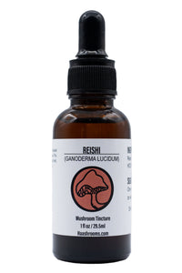 1 Ounce brown glass bottle with dropper labeled 'Reishi' or Ganoderma Lucidum on a white background